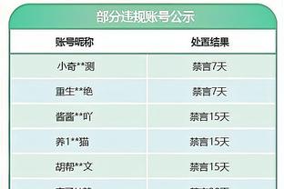 探长：杜润旺空间四的属性在国家队中较稀缺 他也了解老乔的体系